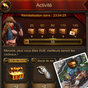 Activité journalière