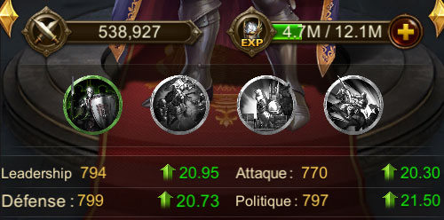 général exemple exp4