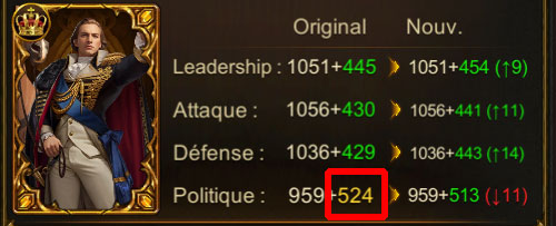 général exercer