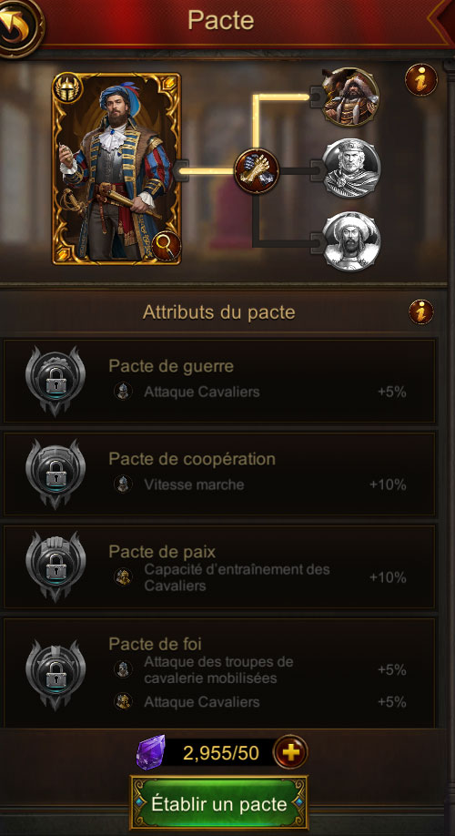 pacte général