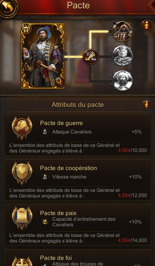 pacte général 2