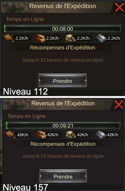 revenus de l'expédition