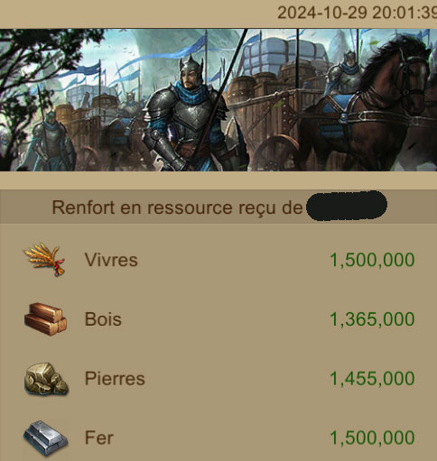 transport ressources - mail