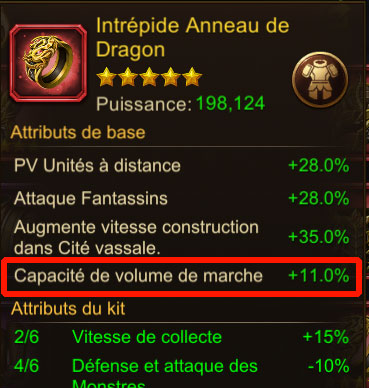 volume de marche - équipement