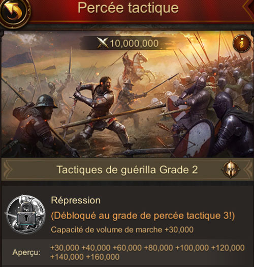 volume de marche - tactiques militaires