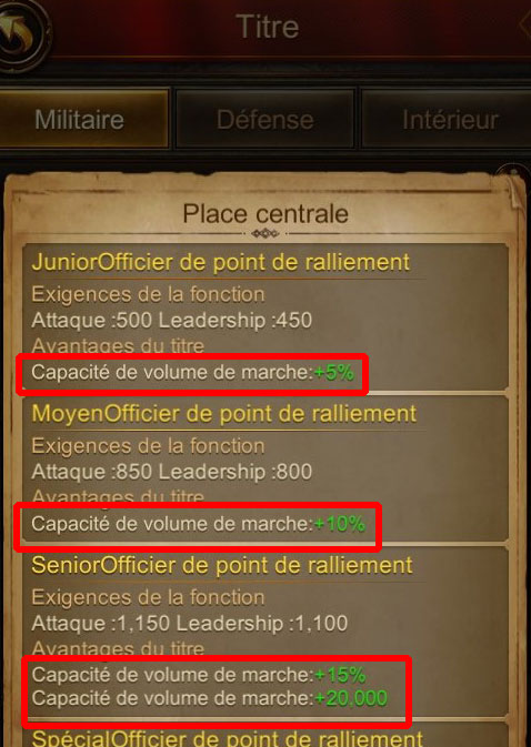 volume de marche - titre à la place centrale