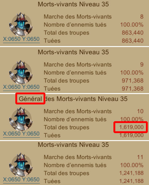 invasion morts-vivants attaque niveau
