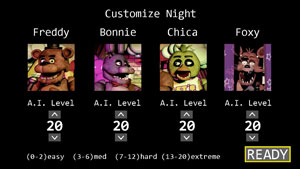 Fnaf 1- Fonctionnement des animatroniques : Opportunités de mouvement